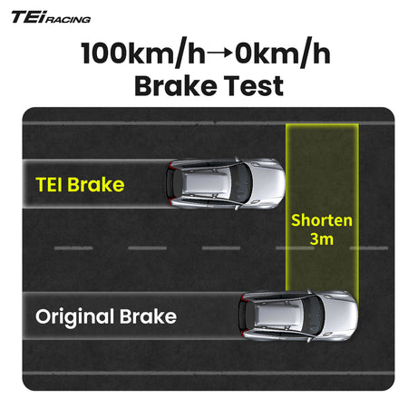 TEI Brakes — P40NS+ Four-Piston Front Brake Kit — supplemental local image