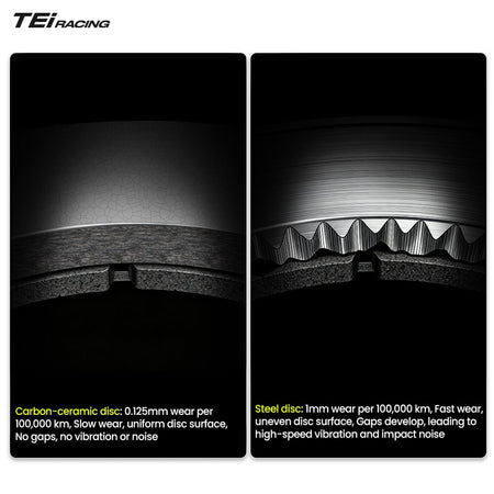 TEI Brakes — TCCB Carbon Fiber Ceramic Rotor — product image