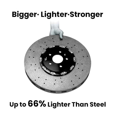 TEI Brakes — TCCB-R Long-Fiber Carbon Fiber Ceramic Rotor — product image